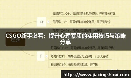 pg电子官网入口