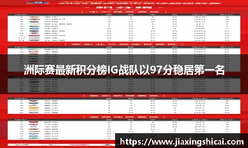 pg模拟器